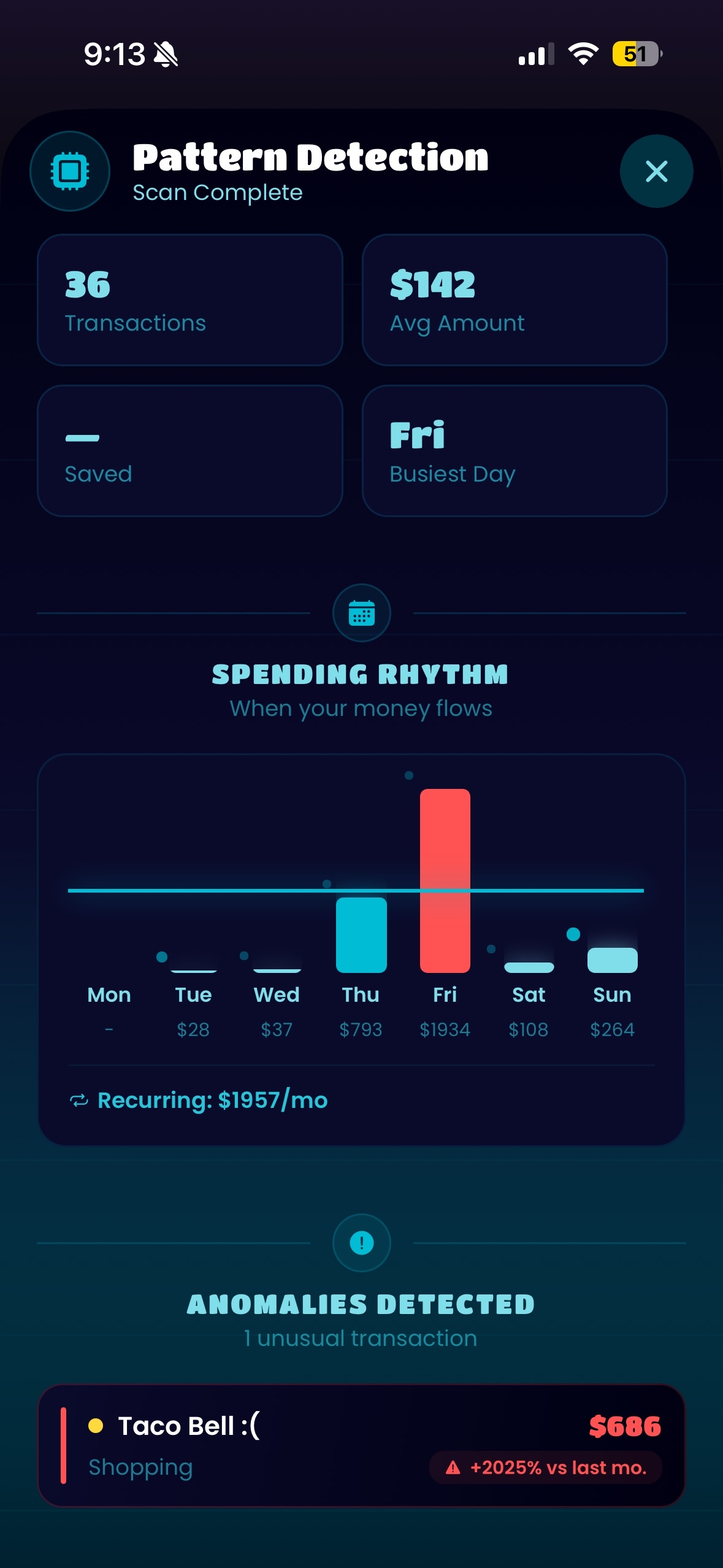 Expense Scanner